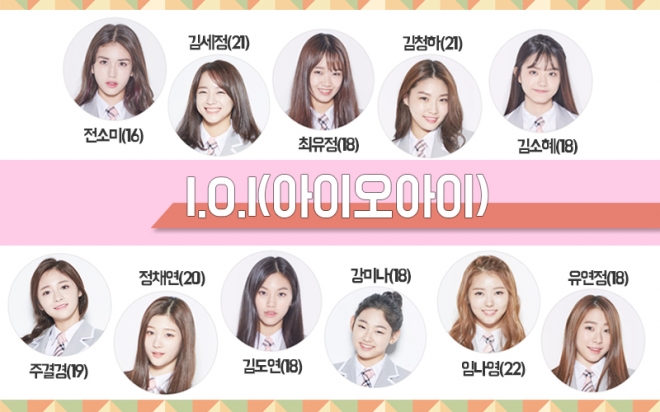 ‘프로듀스 101’ I.O.I(아이오아이)