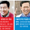 [4·13 격전지를 가다] “지역 발전” “4년간 성과 평가” 문대성·박남춘 오차범위 접전