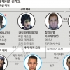 파리·브뤼셀 테러범 검거… ‘유럽 IS’ 계보 찾나
