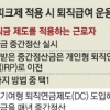 [생활정책 Q&A] 임금피크제 적용 전 중간정산… 퇴직연금 가입을