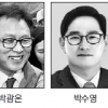 박광온, 야권 분열 딛고 선두… 박수영 추격