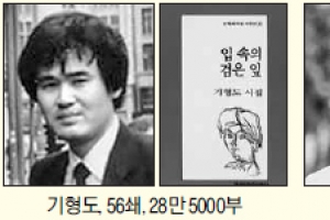 죽은 시인의 사회?… 스테디셀러 시집의 존재감