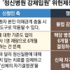 “정신병원 강제입원은 신체자유 침해” vs “환자 관리조치”