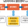 최근 5년 인터넷 본인 인증 내역 한눈에