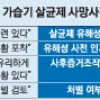 ‘죽음의 살균제’ 알고도 팔았나… 檢, 업체들 은폐 규명도 관건