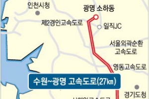 수원~광명 고속도로 29일 개통…물류비 年 8000억원 절감