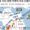 “최근 지진 72배 진동도 견뎌” 3대 원전 안전 장담하는 日