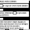 [단독] MT 불참시 수업 결석 처리?… 한양대 예체능대 학생회 ‘갑질’ 논란