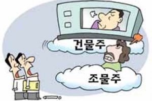 박물관·안내소용 건물도 부르는 게 값? ‘조물주 위 건물주’에 속타는 공무원들