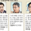 [정치이슈 Q&A] ‘野野 연정’ vs ‘野與 연정’… 국민의당發 연립정부론