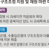 [한국판 양적완화 뜨거운 논쟁] 양적완화 하면 좋지만… 강제땐 중앙銀 독립성 흔들려 ‘고민중’