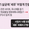 “산자부가 업계 부담 준다며 난색… 유해물질 조항 삭제됐다”