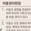 전국의 학대 부모들은 필히 보시오…아동은 보호받을 권리가 있습니다