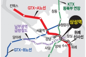 ‘영동대로 개발’ 어떻게 성사됐나