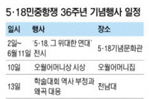 전시·학술회… 오월 광주엔 벌써 ‘그날의 함성’