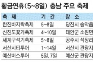 오감 즐거운 충남 ‘연휴 축제’