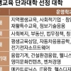 직장인·성인 뽑는 단과대 6개 만든다