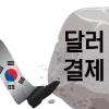 2대 걸림돌 치워야 53조원 이란 특수 손에 쥔다