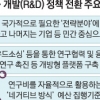 기초연구, 논문·특허 숫자 안 따진다