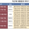 언론브리핑 ‘협치’… 이번엔 진실공방 없었다