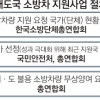중고 소방차 개도국 지원사업 ‘성과’
