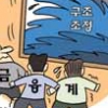 [경제 블로그] ‘구조조정 풍파’ 금융권도 불안