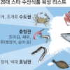 과메기·전복·넙치… 권역별 스타 수산식품 20개 육성