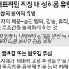 [생활정책 Q&A] “컴퓨터 배경화면 음란물 지속 노출도 성희롱”