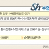 ‘수협銀 홀로서기’ 2兆 자본금이 1차 관문