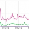 베구산도 신선하게 역발상 레인보우샵