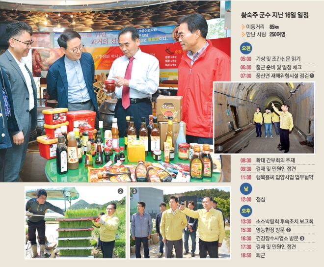 황숙주 전북 순창군수가 지난 16일 장류사업소에서 열린 ‘소스박람회 후속조치 보고회’에 참석, 관계자들에게 “세계시장에서 통할 수 있는 소스 제품 개발에 최선을 다해 줄 것”을 당부하고 있다. 순창군 제공