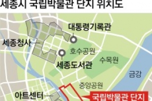 세종시에 국립 박물관단지 만든다