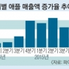 위기의 애플 色을 바꾸다