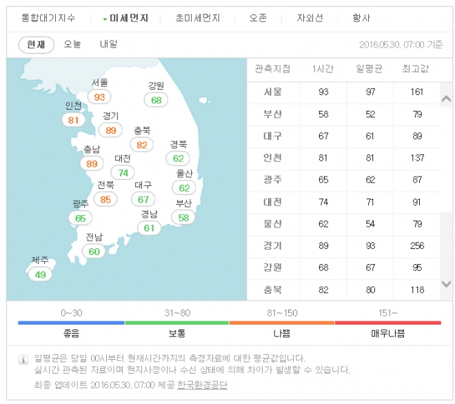 수도권 미세먼지 나쁨. 네이버 캡처.