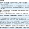 산후조리원 환불 기준 공개 의무화