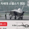 中스텔스기 ‘젠20’ “연내 조기 실전 배치”