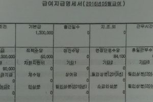 구의역 스크린도어 사고 사망자 김모군 5월 급여명세서