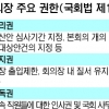 [국회 원 구성 협상 결렬] 의사정리권으로 국회 올스톱 가능…특별한 국회의장의 직무·권한들