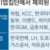 한전·카카오 등 37곳 ‘대기업 규제’ 안 받는다