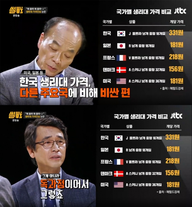 ‘썰전’ 유시민 “한국 생리대 가격 비싼 이유? 독과점 때문”