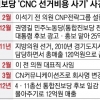 ‘통진당 CNC 사기’와 왜 이렇게 닮았지?
