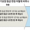[단독] 노인 요양등급 재심사기간 최대 4년으로