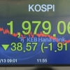잇단 악재 코스피 급락