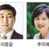추미애 출사표… 송영길도 사실상 도전