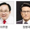 ‘최경환 등판론’에 대항마 정병국 띄우기