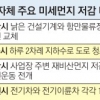 쏟아지는 지자체 미세먼지 저감 대책