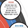 8월27일 치르는 국가직 7급 필기 마무리 전략