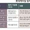 ‘비자금 의혹’ 롯데케미칼 합자 기업들 곤혹스럽네