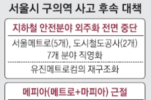 ‘메피아’ 182명 전원 퇴출… 정비 근로자 연봉 올린다