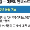 [정운호 게이트 수사] 송창수 100억대 사기, 징역4년 실형 두 달 만에 ‘수상한 집유’